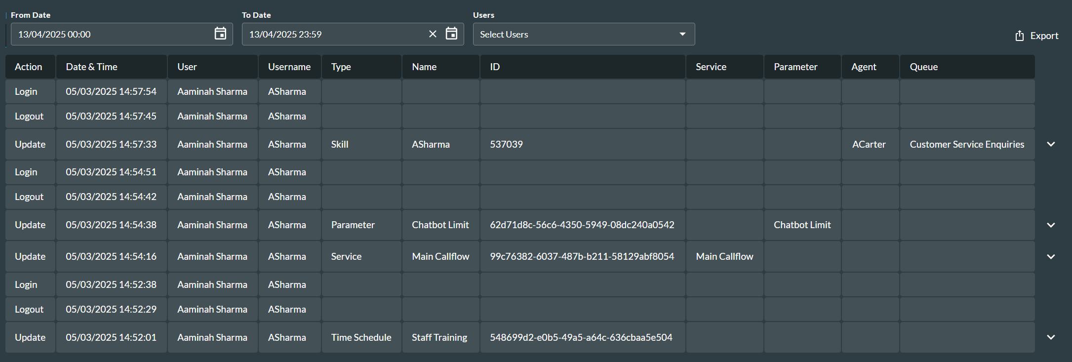 Audit Log
