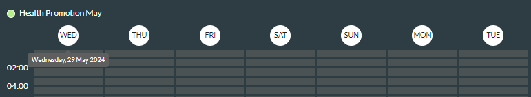 Current week