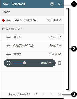 Voicemail panel with 4 labels, numbered 1 to 4
