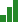 three green bars