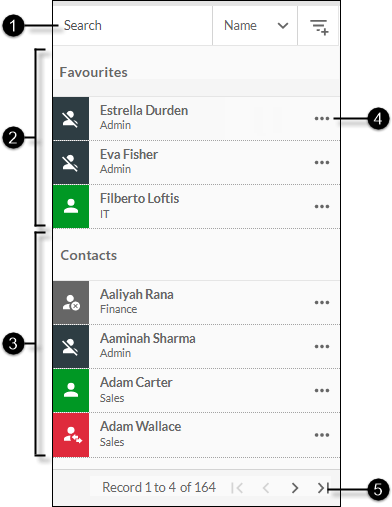 Contacts tab with 6 labels, numbered 1 to 6