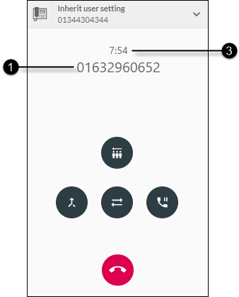 Phone tab during a call for a PSTN paired device. 2 labels, 1 and 3.