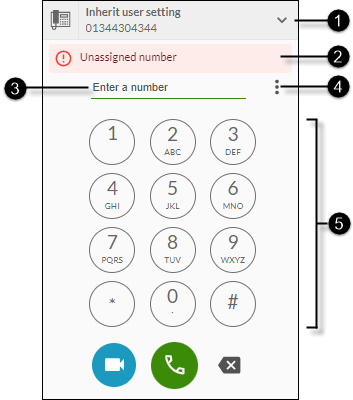 Phone tab outside a call with three labels numbered 1 to 3